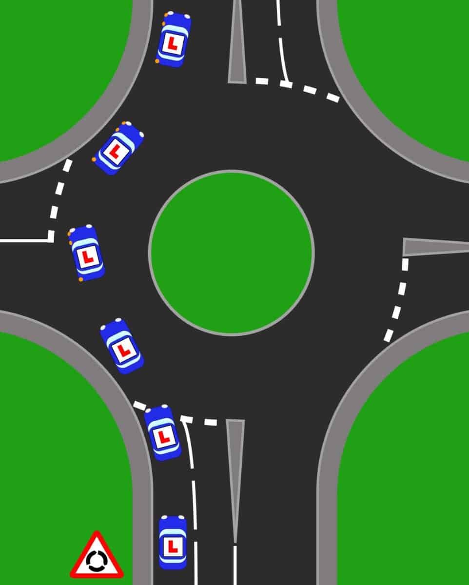 Approaching a roundabout to go straight ahead, keeping correct position and signalling on exit